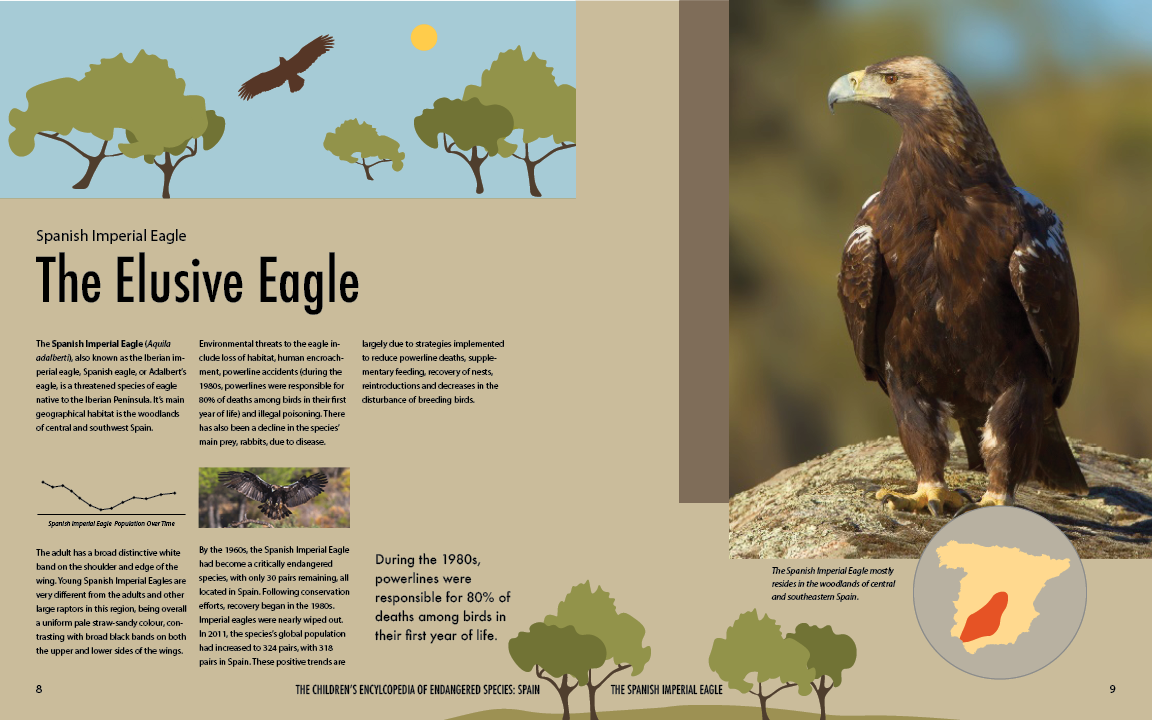 2 page spread about the Spanish Imperial Eagle